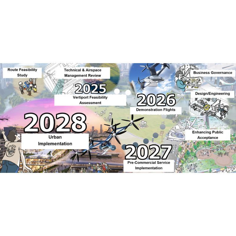 SkyDrive and Joby to join eVTOL Implementation Project in Tokyo