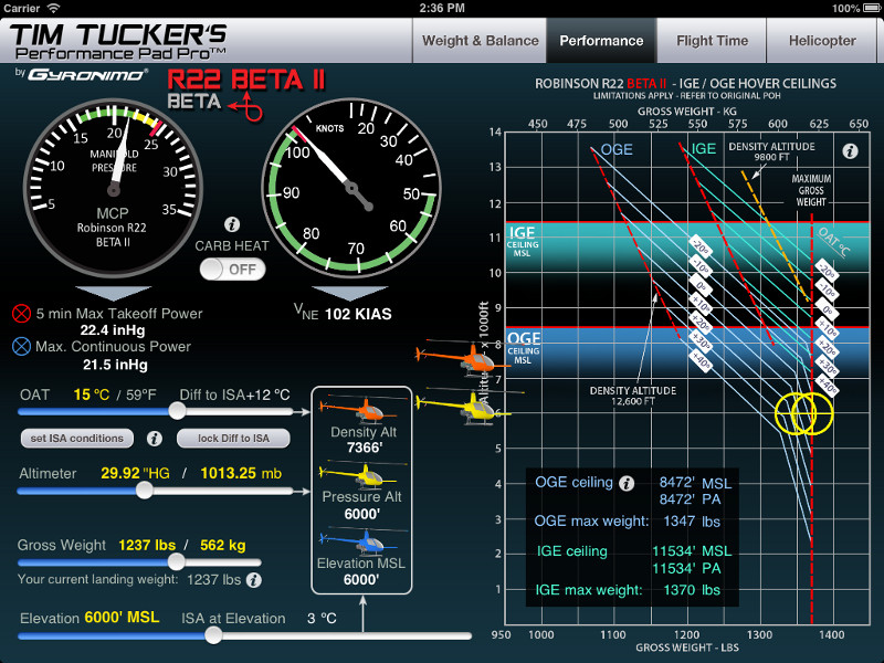 app-gyronimo-r22